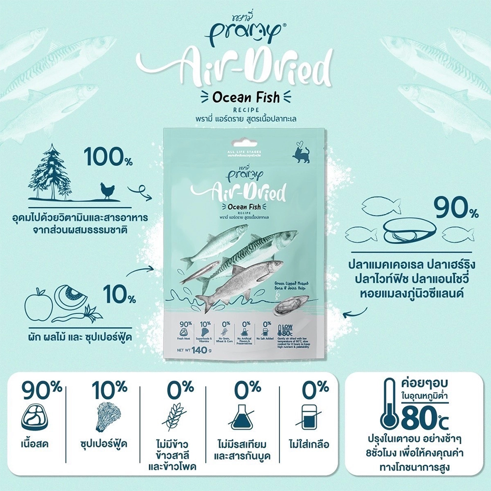 Pramy Air Dried ขนมแมวฟรีซดราย สำหรับแมวทุกสายพันธุ์ทุกช่วงวัย