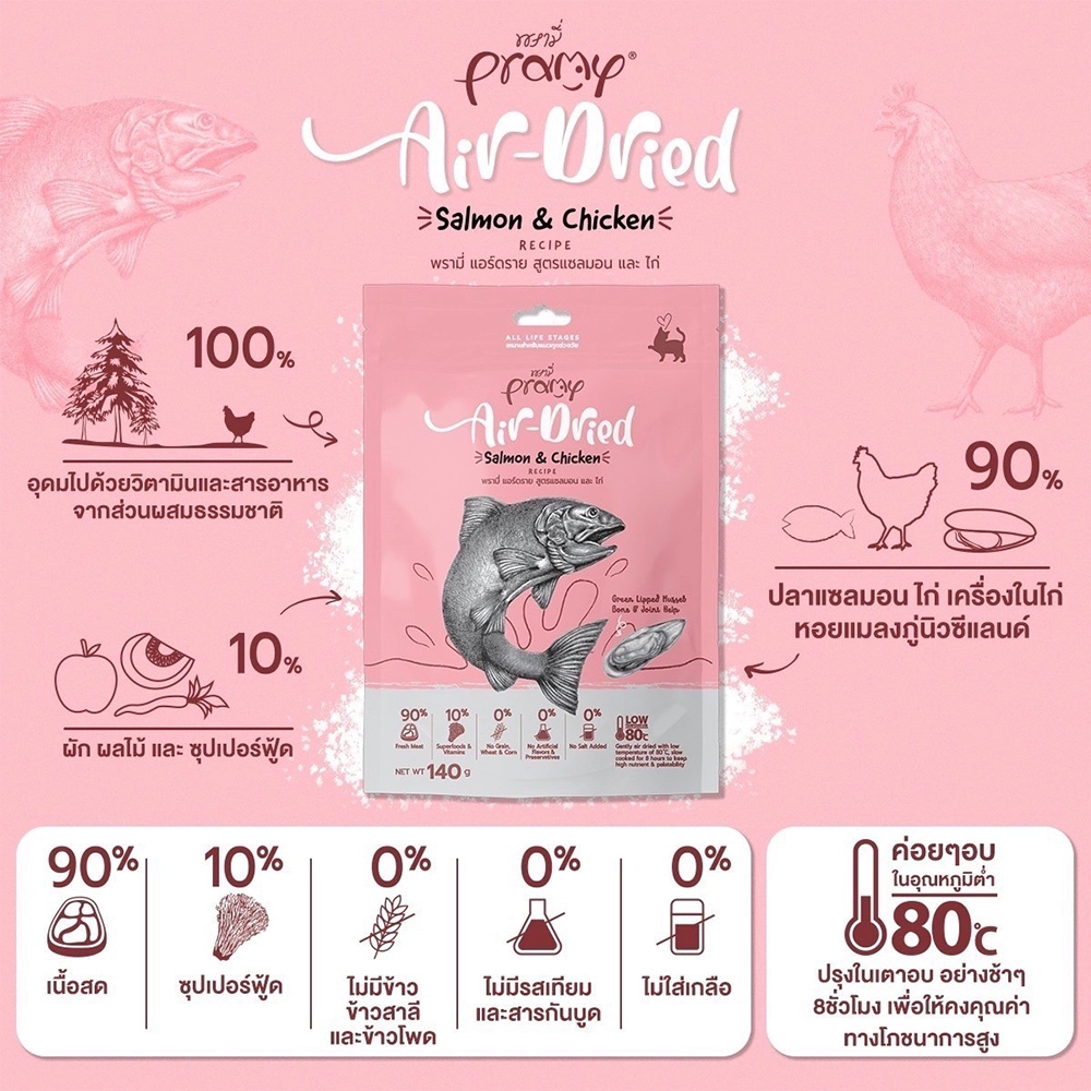 Pramy Air Dried ขนมแมวฟรีซดราย สำหรับแมวทุกสายพันธุ์ทุกช่วงวัย