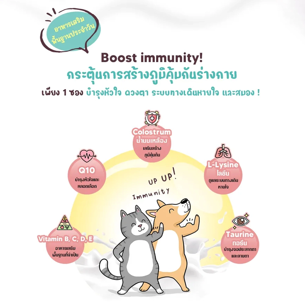 SUN WONDER HI!IMMUNITY อาหารเสริมโภชนาการ & กระตุ้นภูมิคุ้มกัน