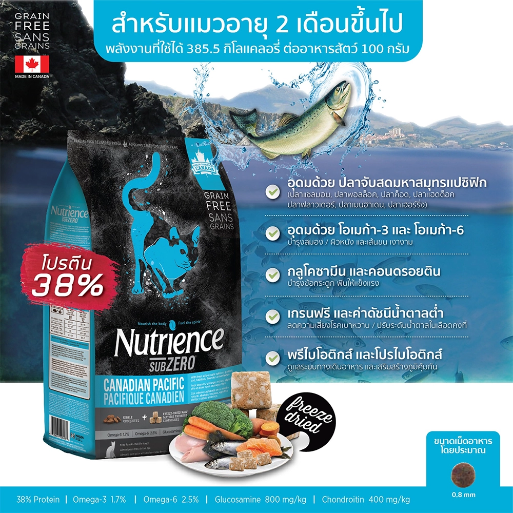 Nutrience SUB ZERO,CANADIAN PACIFIC Cat food