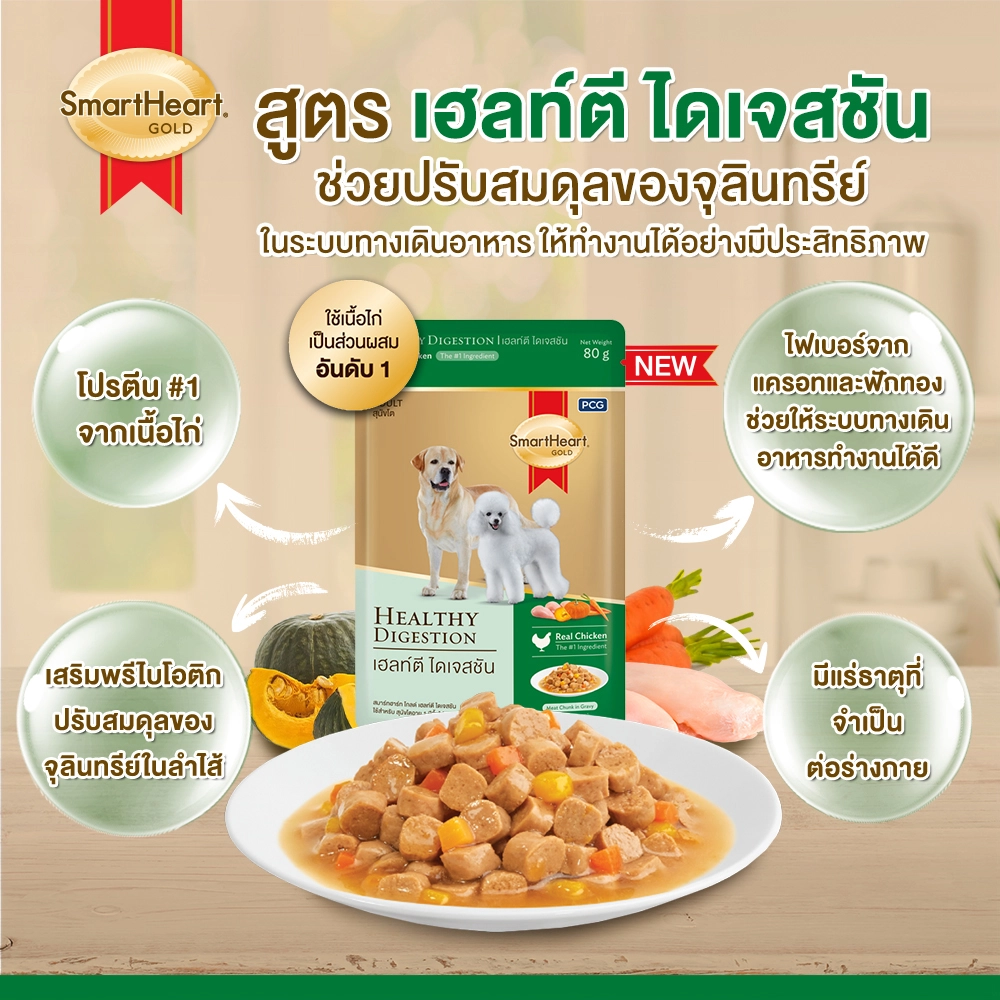 SMARTHEART GOLD Pouch อาหารเปียก สำหรับสุนัขทุกสายพันธุ์ 80 กรัม