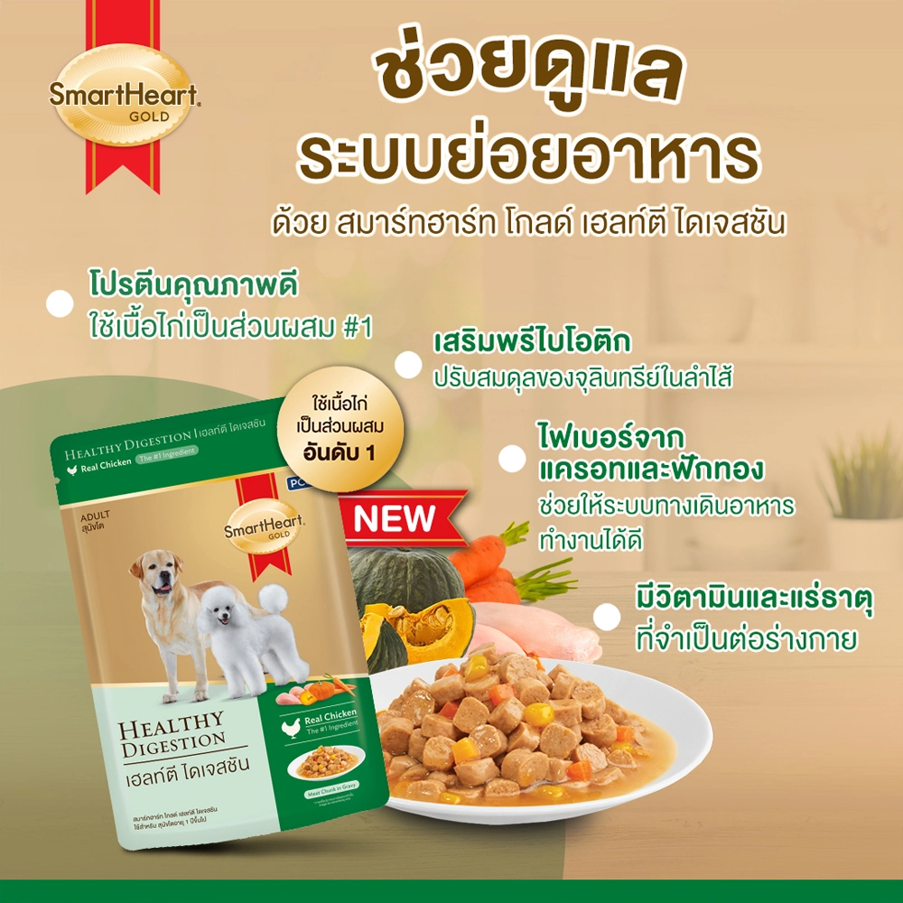 SMARTHEART GOLD Pouch อาหารเปียก สำหรับสุนัขทุกสายพันธุ์ 80 กรัม