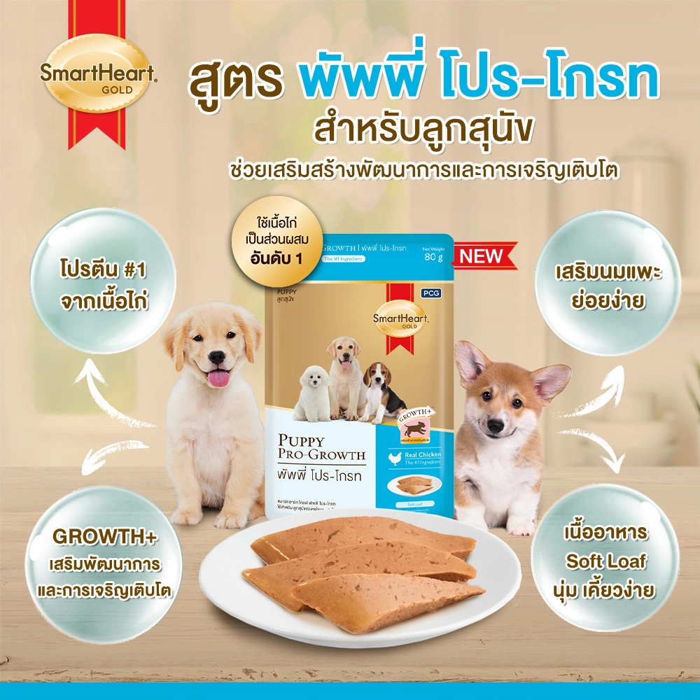 SMARTHEART GOLD Pouch อาหารเปียก สำหรับสุนัขทุกสายพันธุ์ 80 กรัม