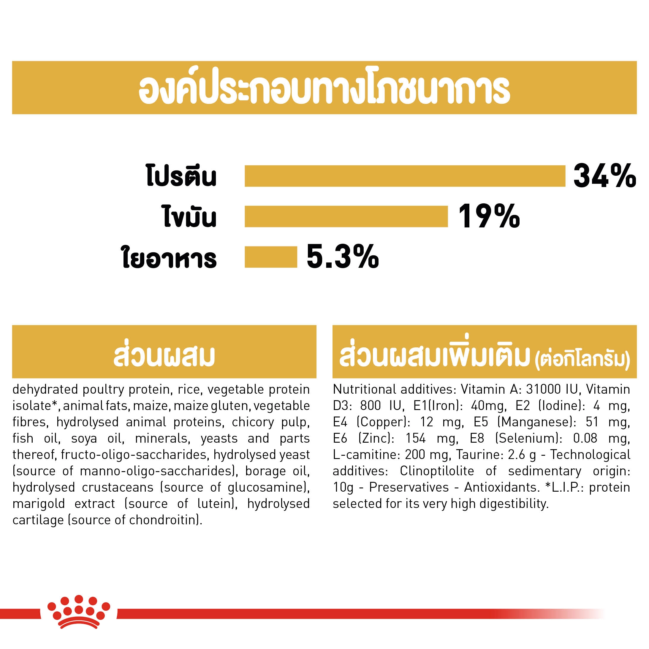 ROYAL CANIN British Shorthair Adult อาหารเม็ดสำหรับแมวโต สายพันธุ์บริสติส ช็อตแฮร