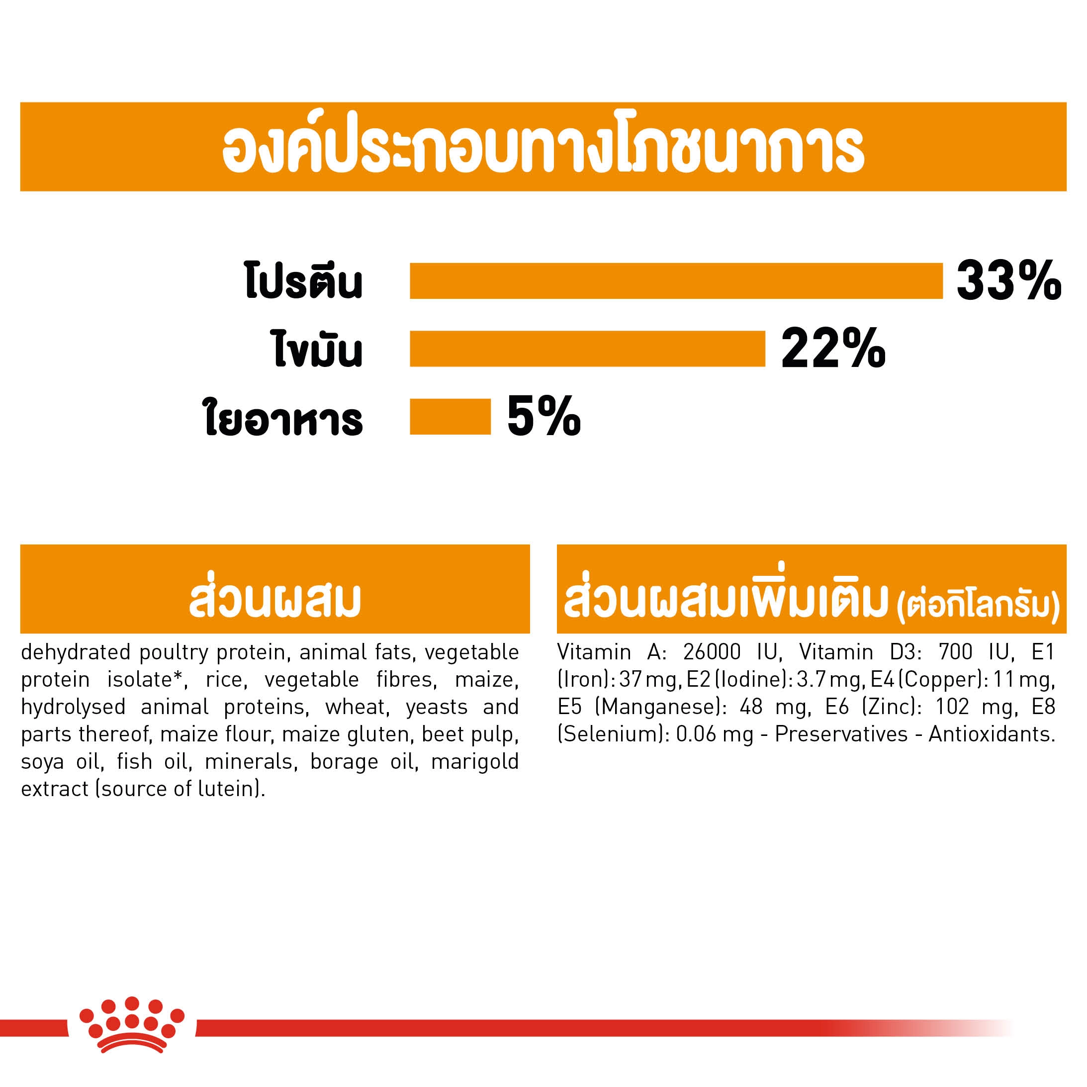 ROYAL CANIN Hair&Skin อาหารเม็ดสำหรับแมวโตทุกสายพันธุ์ สูตรบำรุงขนและผิวหนัง