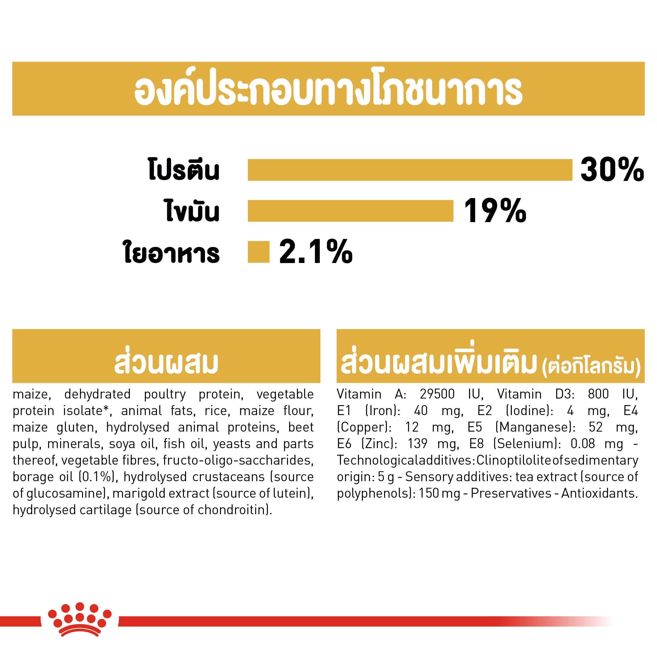 ROYAL CANIN Poodle Adult อาหารเม็ดสำหรับสุนัขโตพันธุ์พุดเดิ้ล