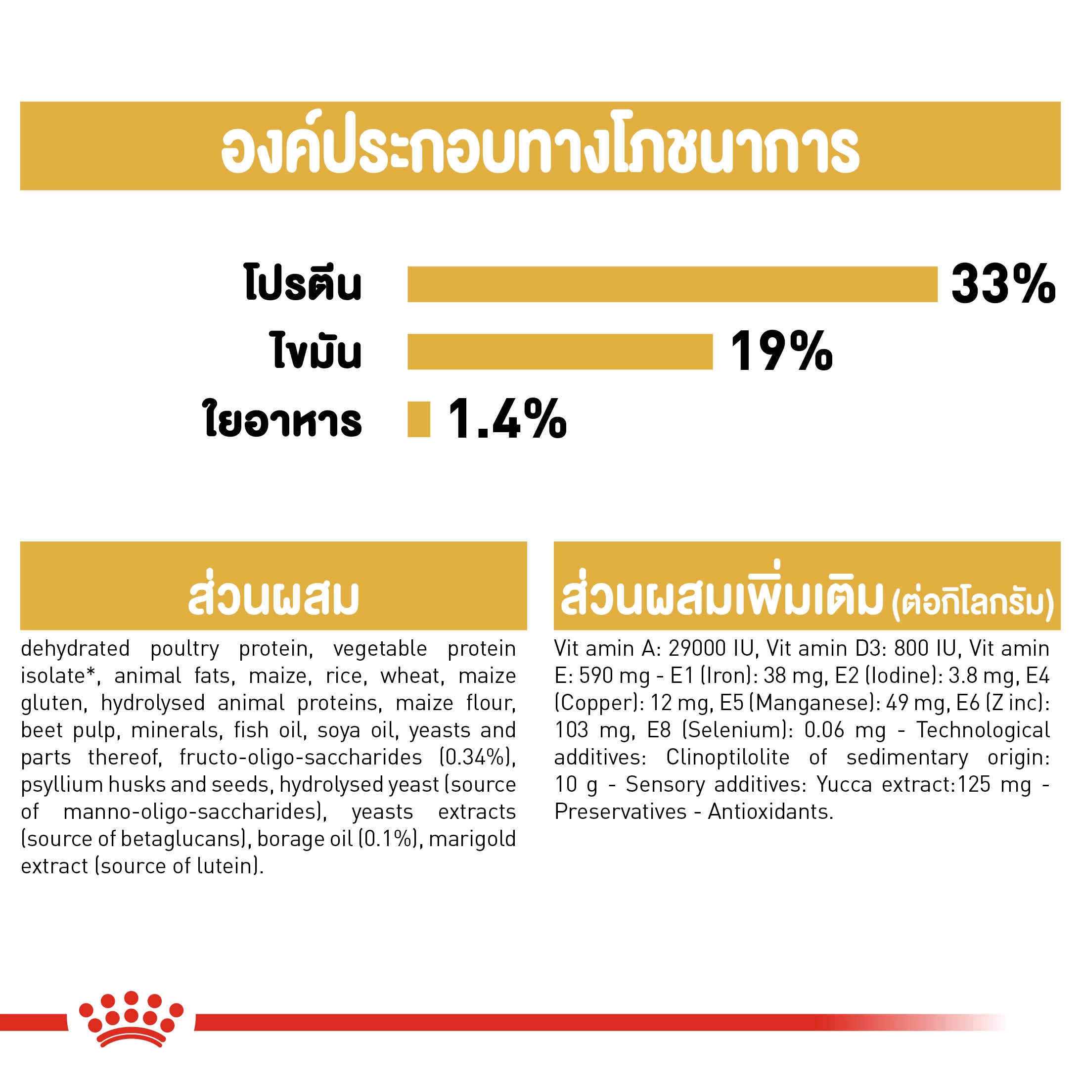 ROYAL CANIN Poodle Puppy อาหารเม็ดสำหรับลูกสุนัขพันธุ์พุดเดิ้ล