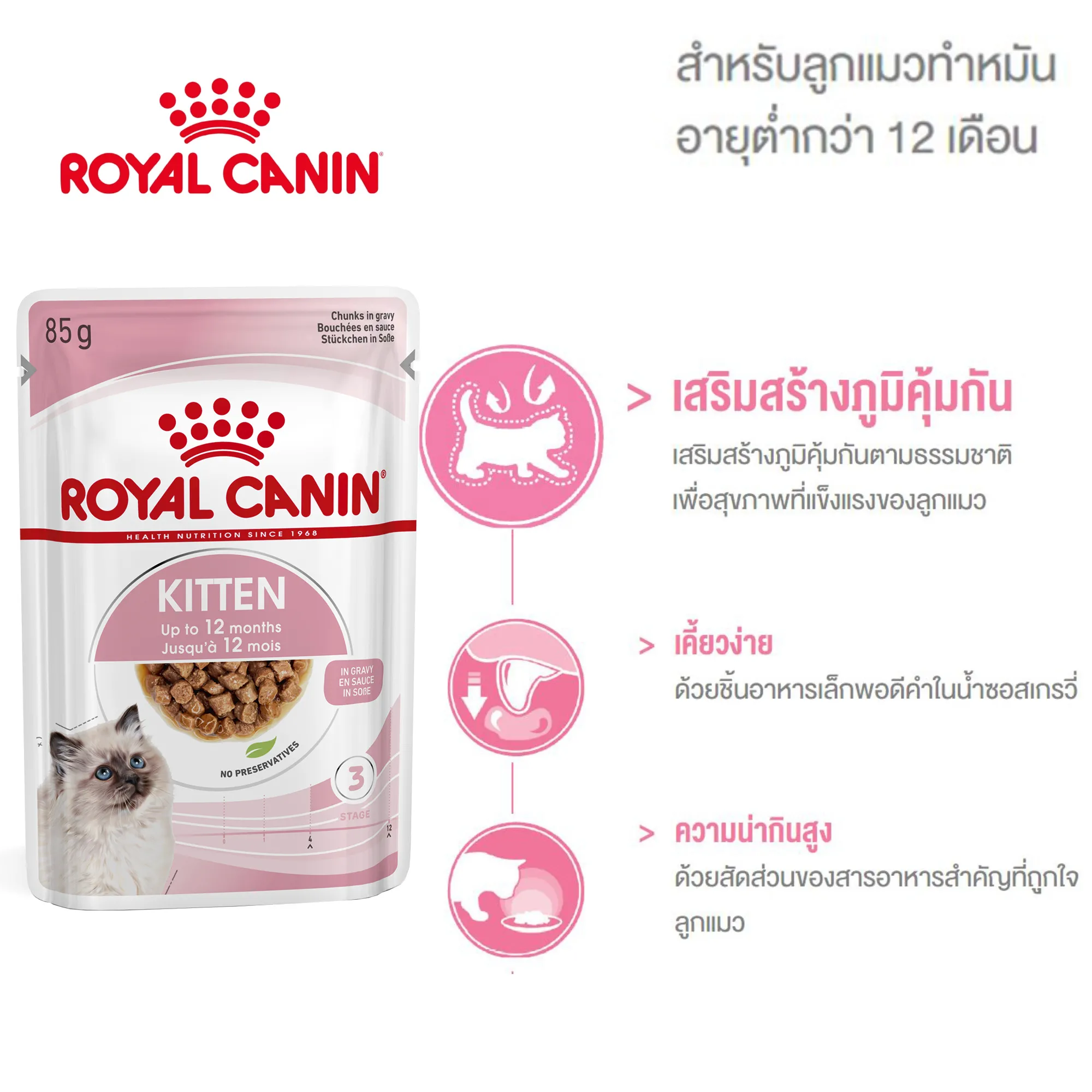 Royal Canin อาหารเปียกแมว สูตร Kitten สำหรับลูกแมว อายุ 4 - 12 เดือน ชนิดซอง 85 กรัม