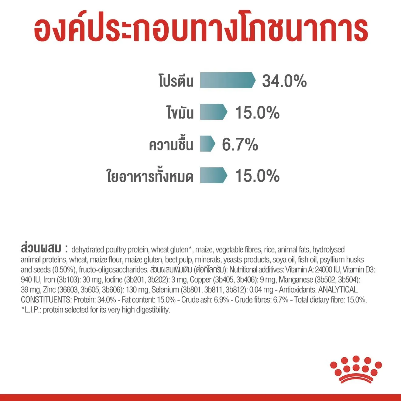 ROYAL CANIN Hairball Care อาหารเม็ดสำหรับแมวโตทุกสายพันธุ์ สูตรกำจัดก้อนขน