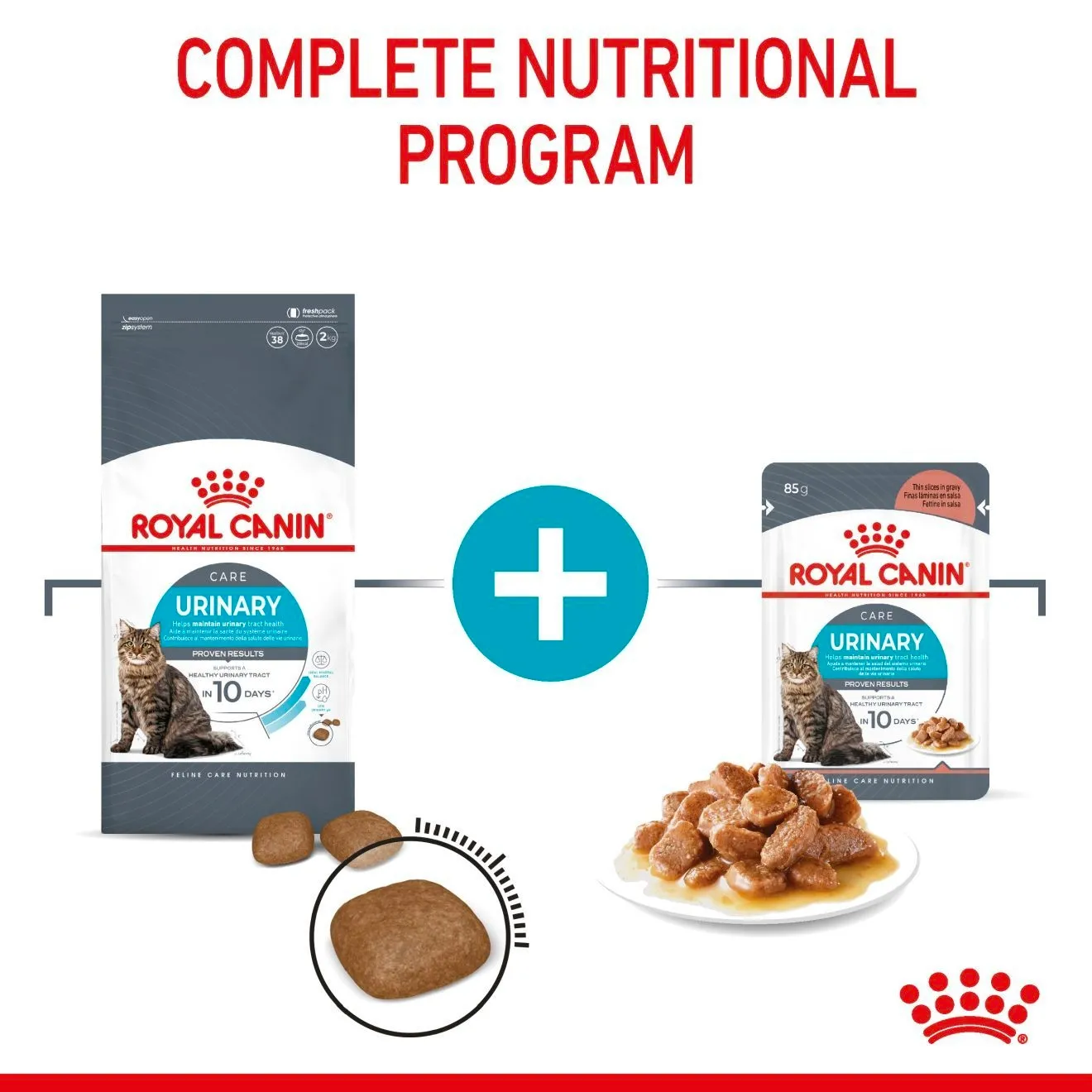 ROYAL CANIN Urinary Care อาหารเม็ดสำหรับแมวโตทุกสายพันธุ์ สูตรป้องกันนิ่ว