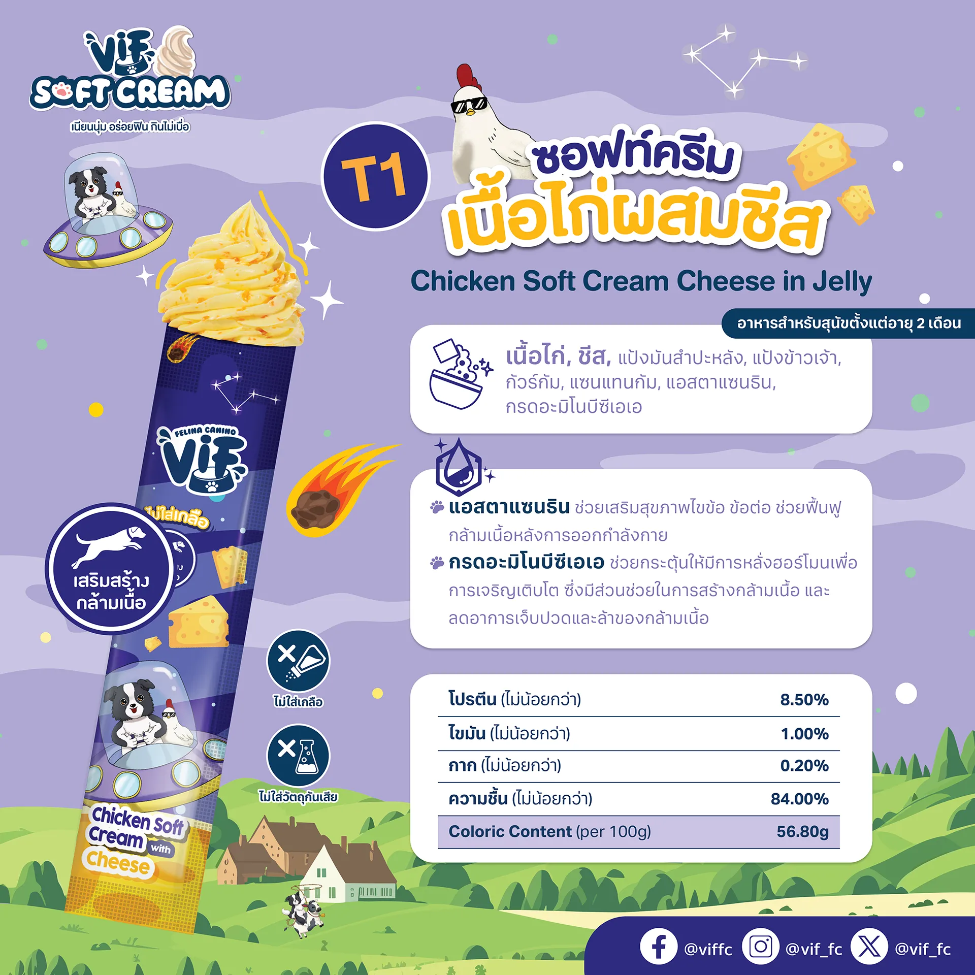 Vif Soft Cream ขนมหมาเลียเนื้อซอร์ฟครีม ขนาด 15 กรัม