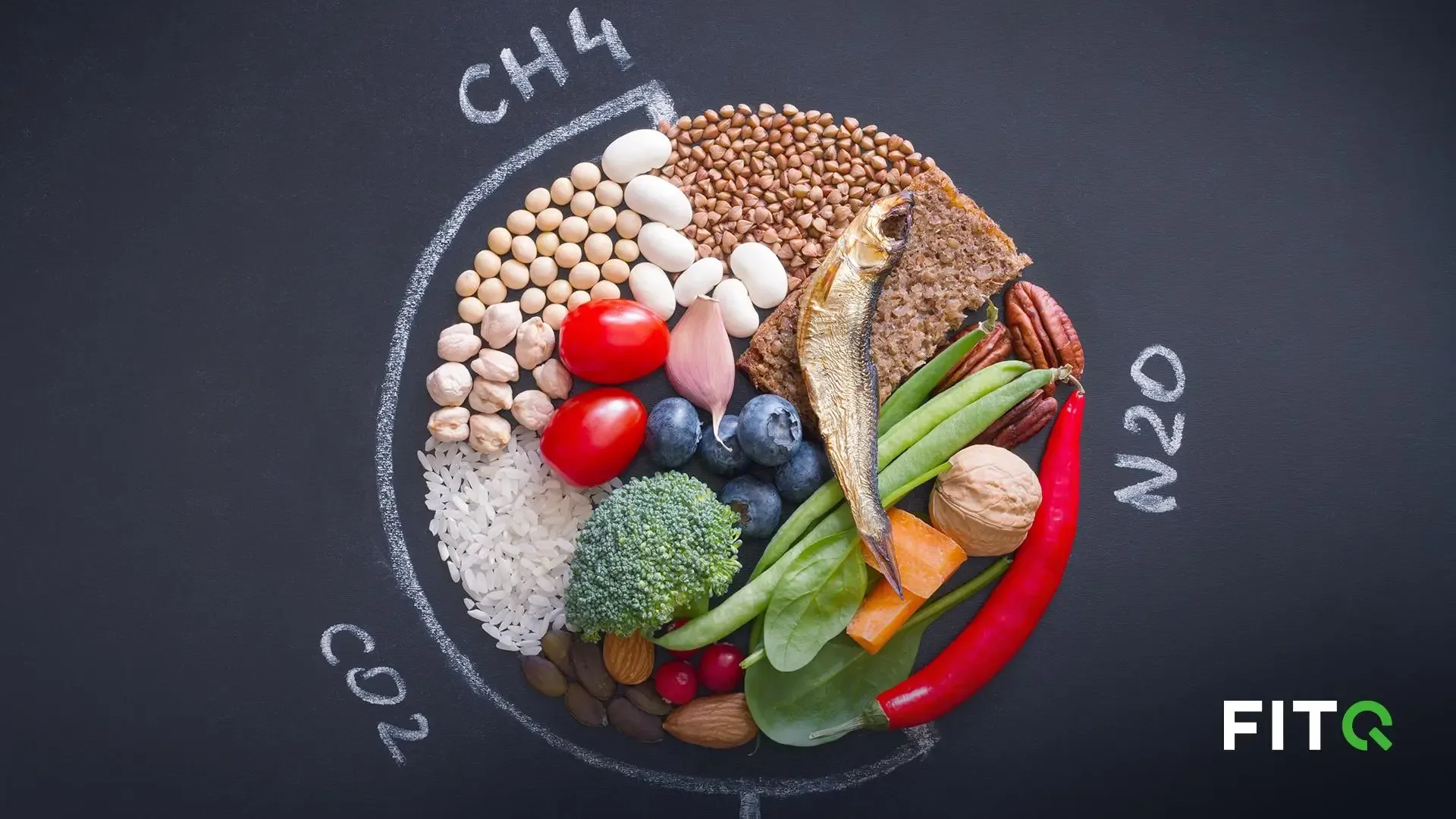 Tasakaalustatud menüü nõuanded - tervislikud valikud suvisel grillhooajal!