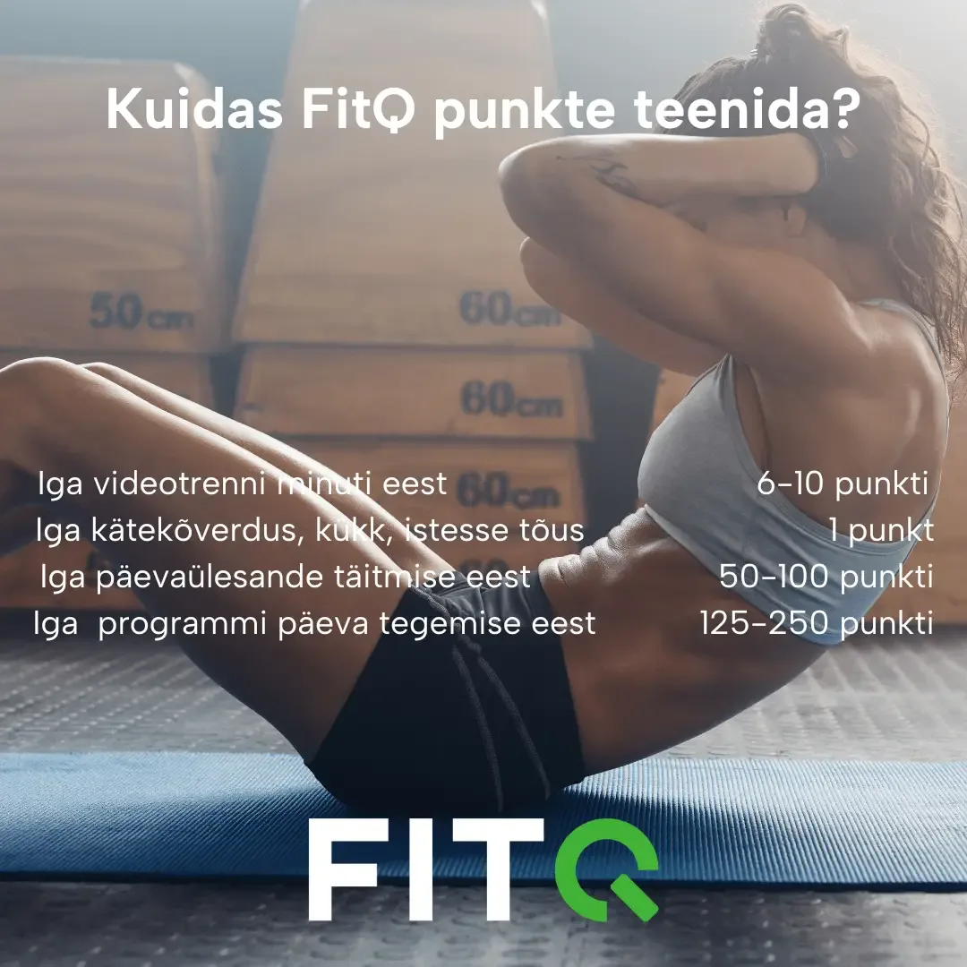 Kuidas arvutatakse FitQ punkte?