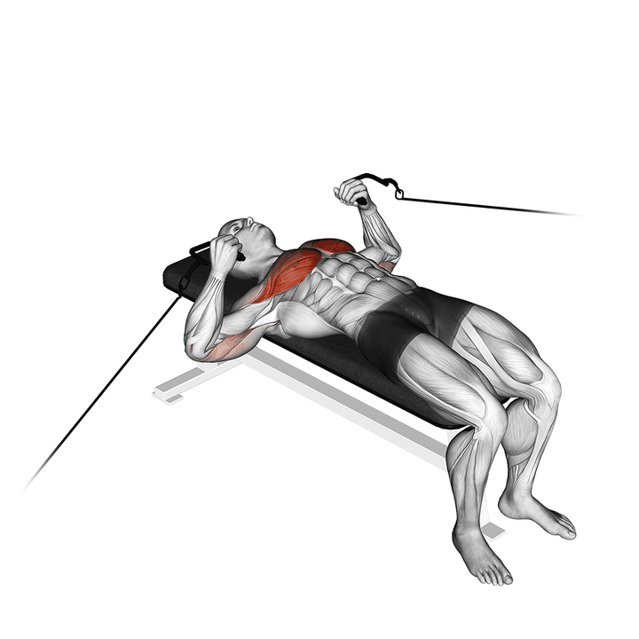Demonstration of the cable bench press