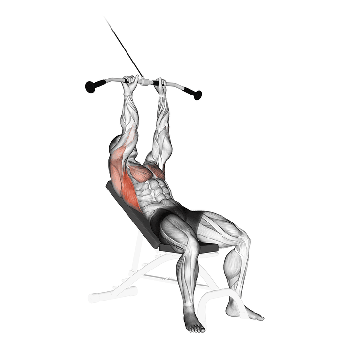 Demonstration of the cable incline pushdown