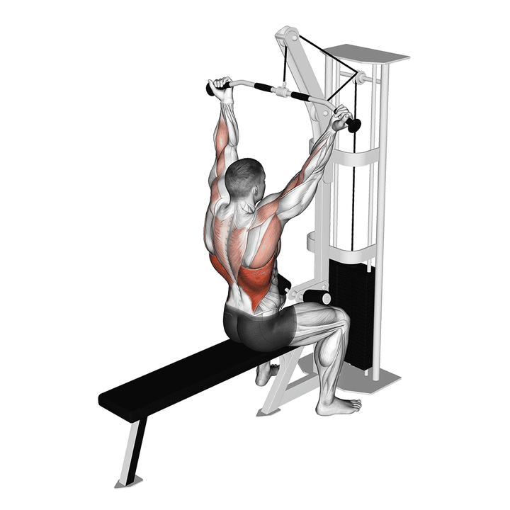 Demonstration of the cable underhand pulldown