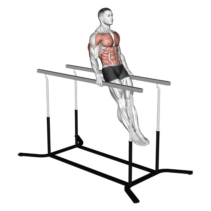 Demonstration of the impossible dips