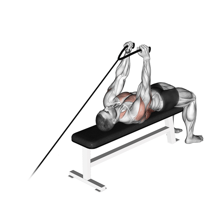 Demonstration of the cable lying extension pullover (with rope attachment)
