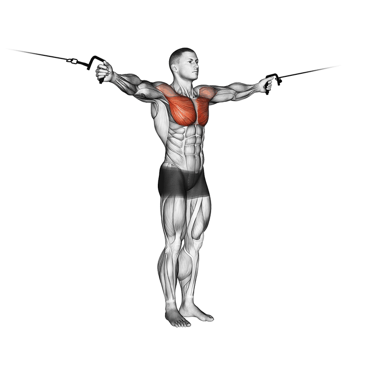 Demonstration of the cable cross-over variation