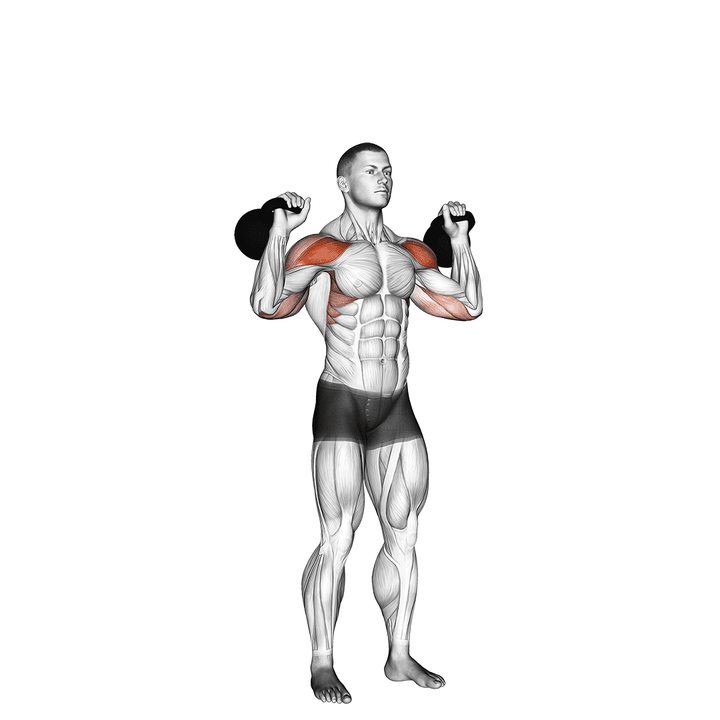 Demonstration of the kettlebell two arm military press