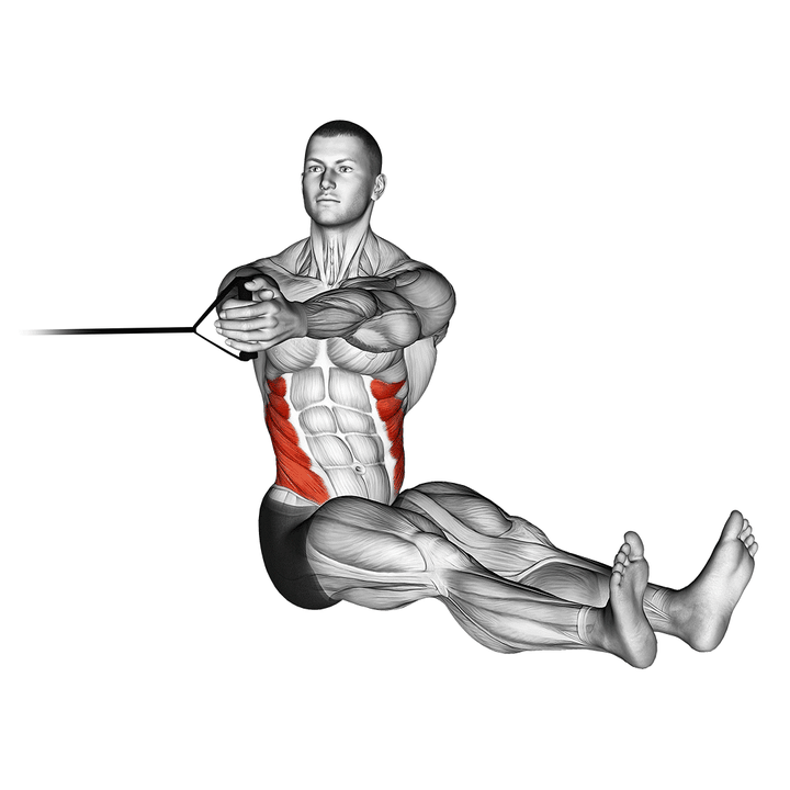 Demonstration of the band seated twist