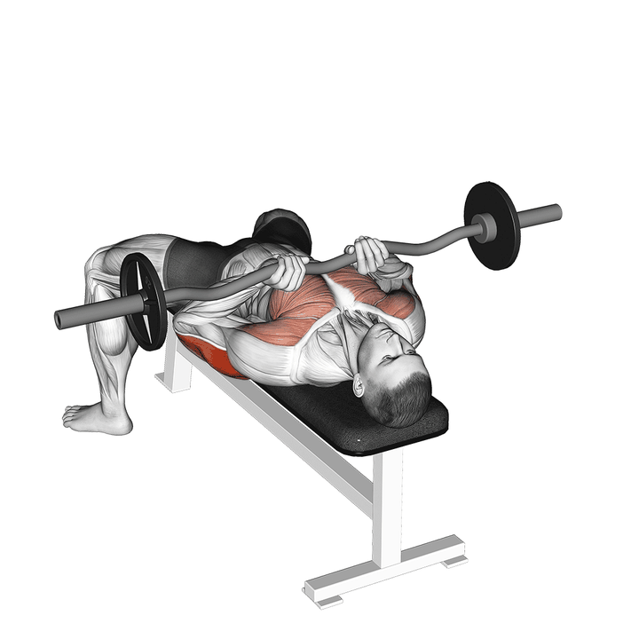 Demonstration of the ez-bar close-grip bench press