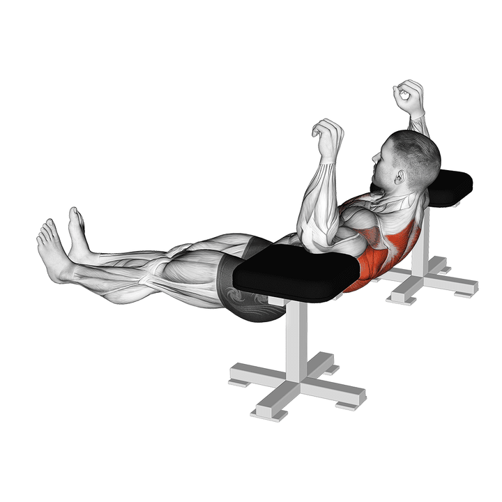 Demonstration of the elbow lift - reverse push-up