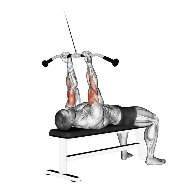Demonstration of the cable lying close-grip curl