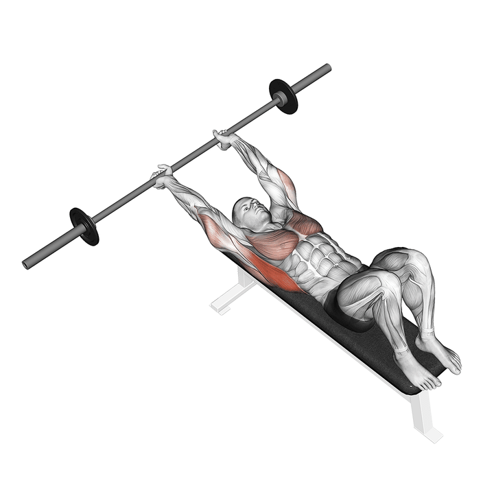 Demonstration of the barbell pullover