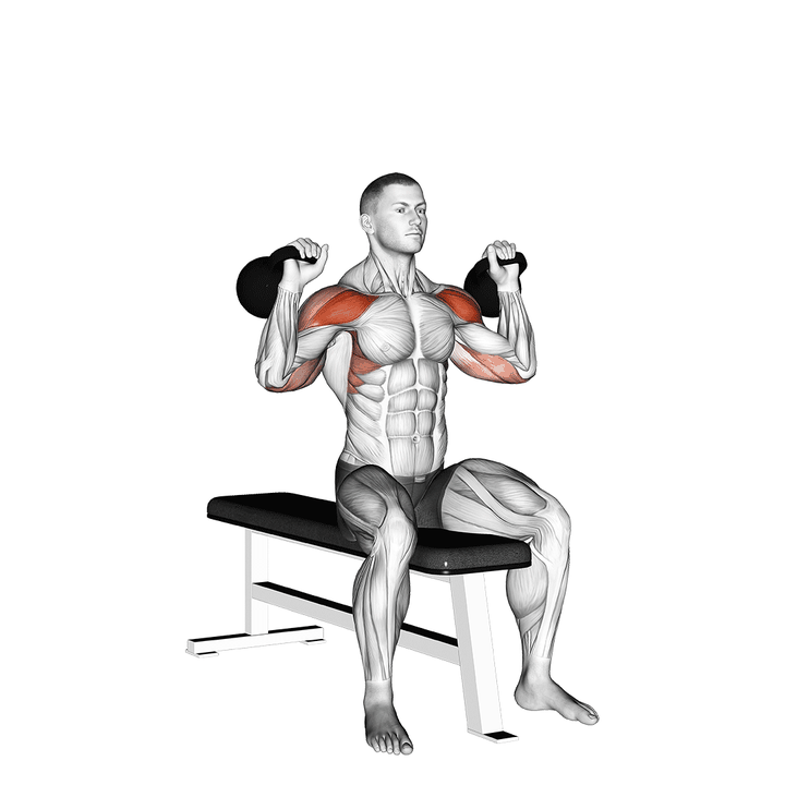 Demonstration of the kettlebell seated two arm military press
