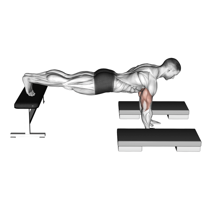 Demonstration of the incline push up depth jump
