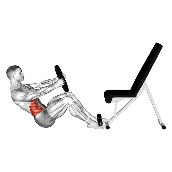 Demonstration of the weighted russian twist