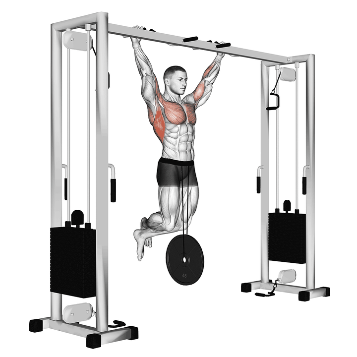 Demonstration of the weighted pull-up