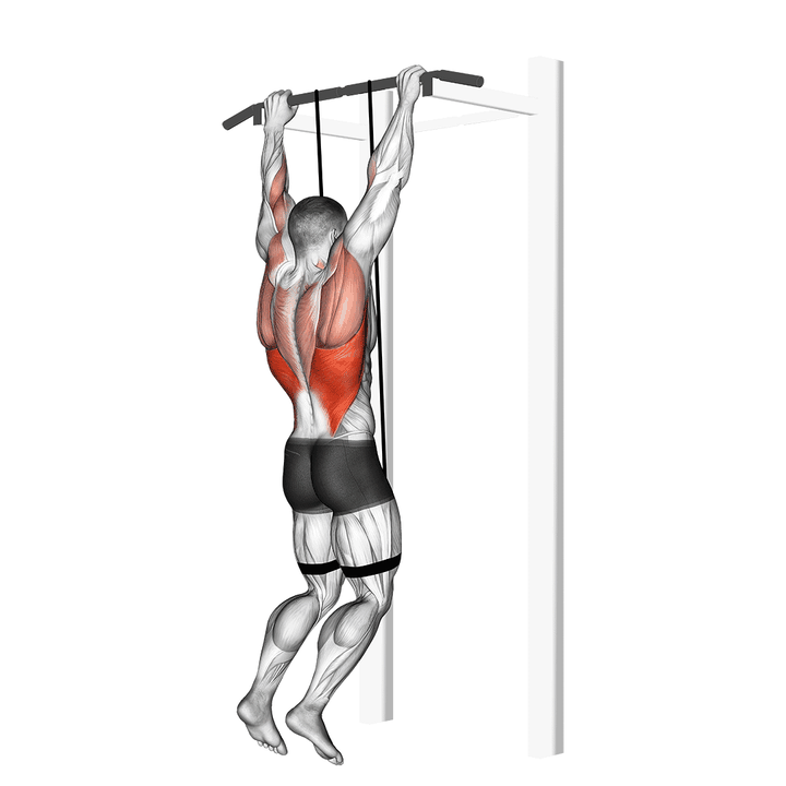 Demonstration of the band assisted pull-up