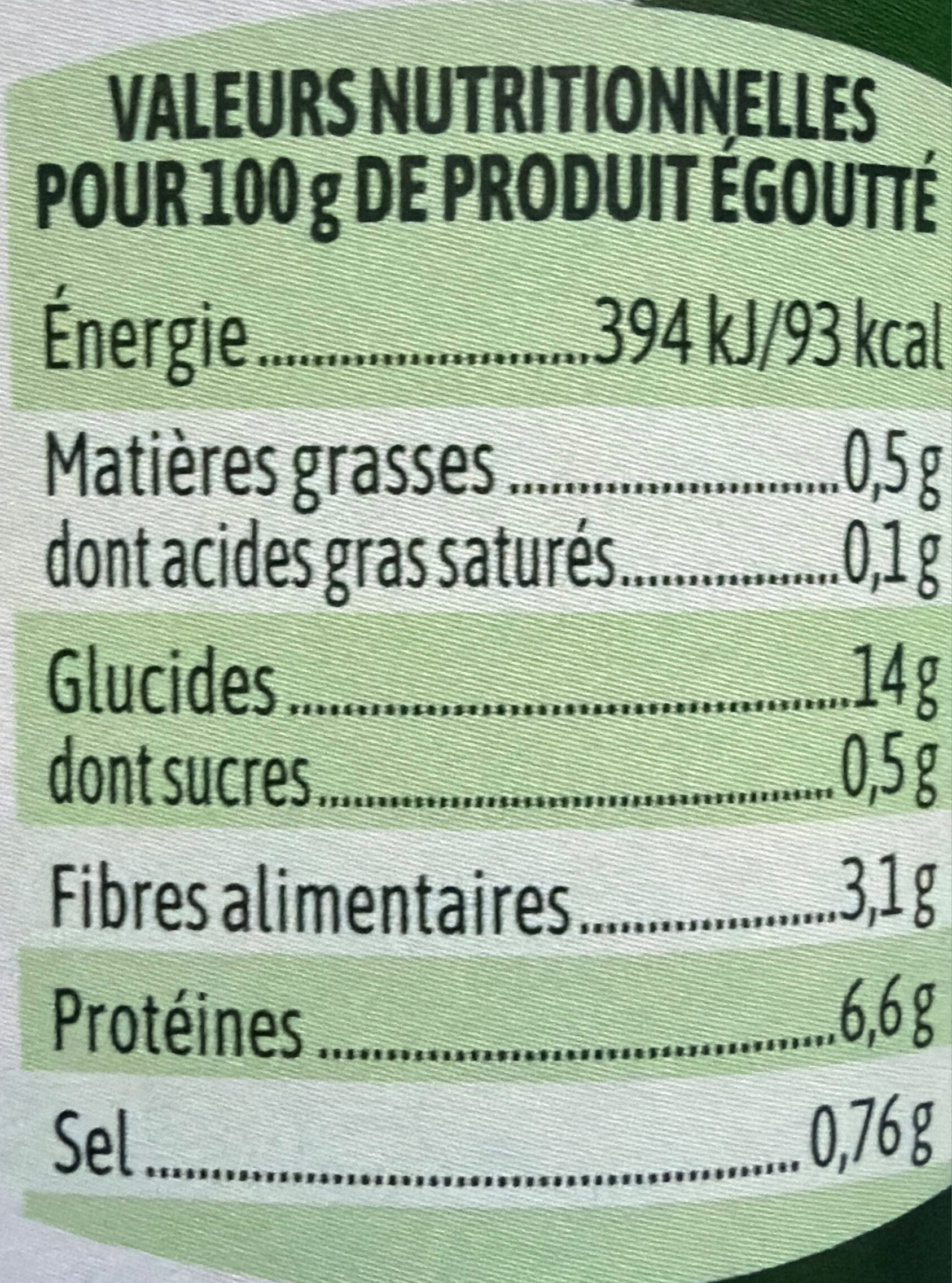 Cassegrain Lentilles préparées