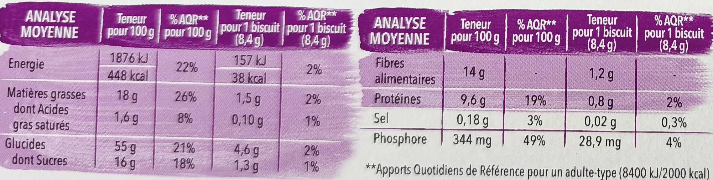 Gerblé FIGUE & SON