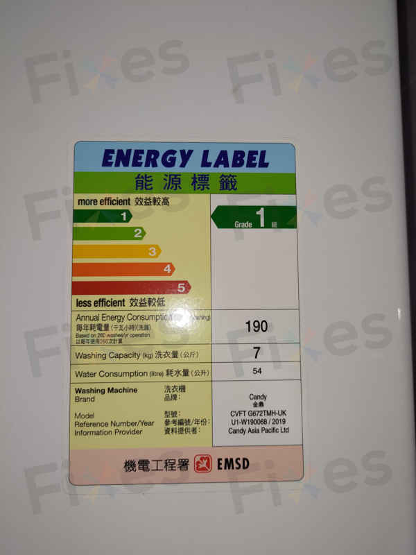這部Candy CVFTG系列洗衣機出現E03、E20故障碼,原來是排水系統雙重打擊 ⚡