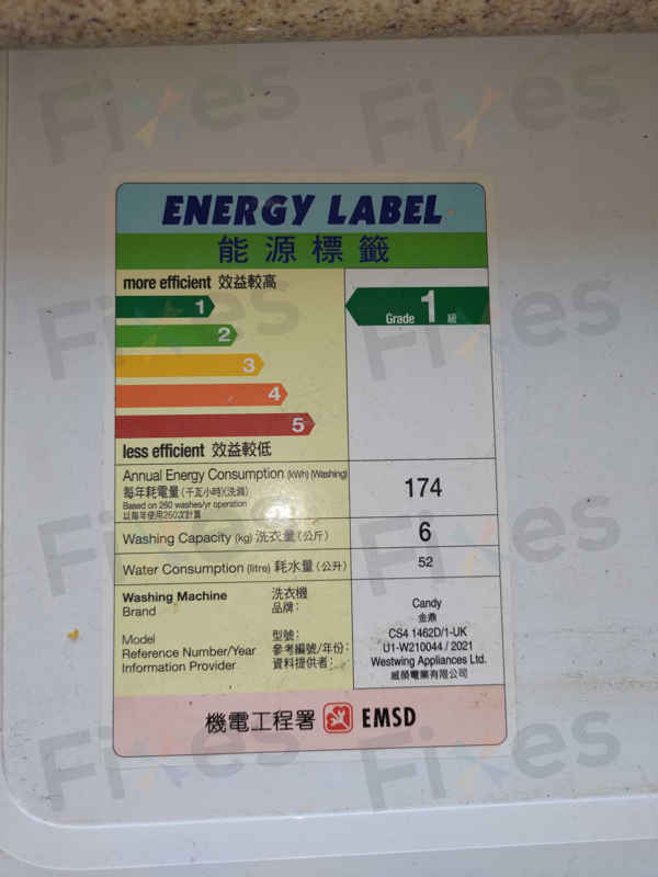 出現故障碼E08😥Candy金鼎牌前置式洗衣機 CS41462D1/1UK