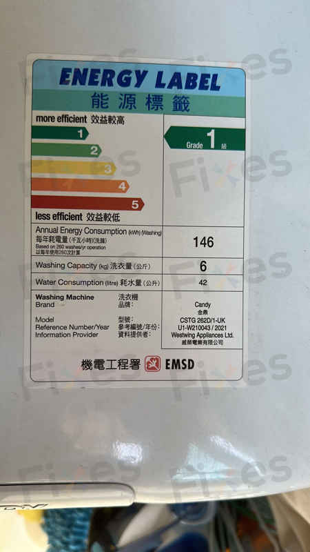 出現故障碼E20😱Candy金鼎牌上置式洗衣機 CSTG262D/1UK