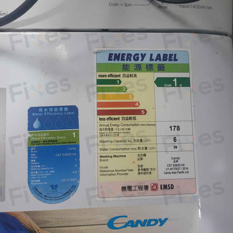 出現故障碼E20🚫Candy金鼎牌上置式洗衣機 CSTG362DUK
