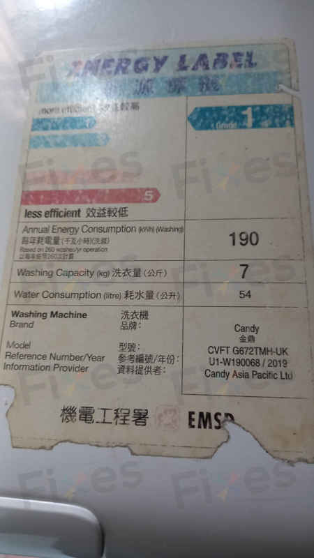 出現故障碼E20💧Candy金鼎牌上置式洗衣機 CVFTG672TMHUK