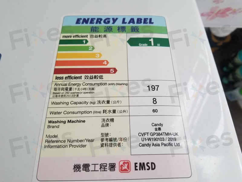 出現故障碼E20🧦Candy金鼎牌上置式洗衣機 CVFTGP384TMHUK