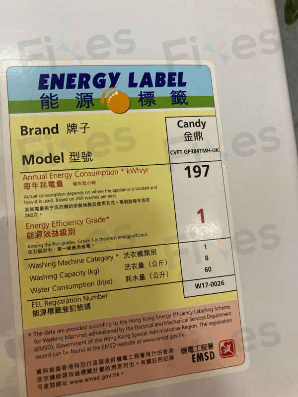 出現故障碼E20，排水問題💦Candy金鼎牌上置式洗衣機 CVFTGP384TMHUK