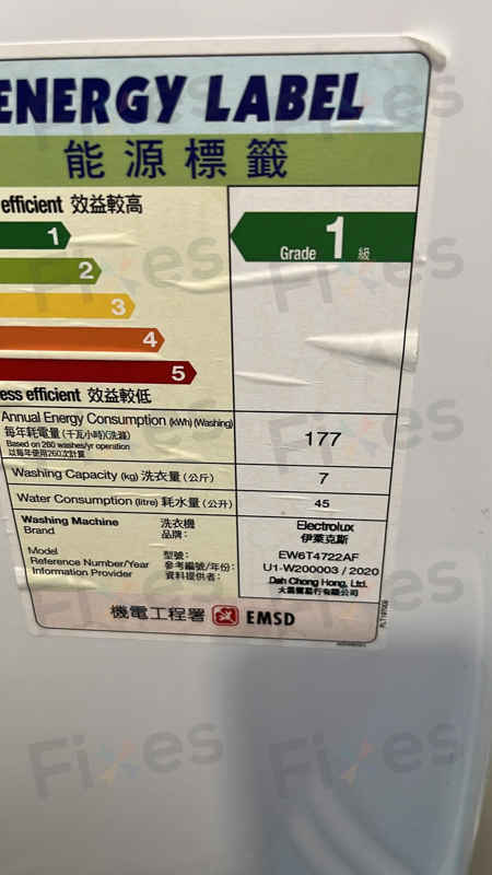 出現故障碼E20💧Electrolux伊萊克斯上置式洗衣機 EW6T4722AF