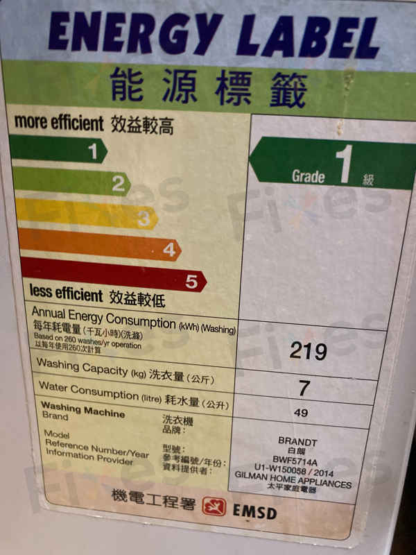 出現故障碼E21🛠️Brandt白朗牌前置式洗衣機 BWF5714A