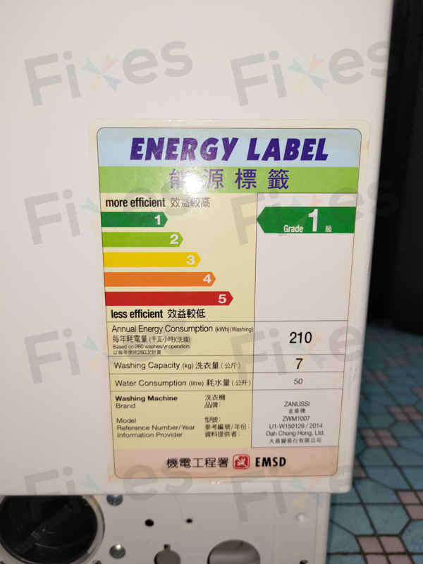 出現故障碼E21🌀Zanussi金章牌前置式洗衣機 ZWM1007