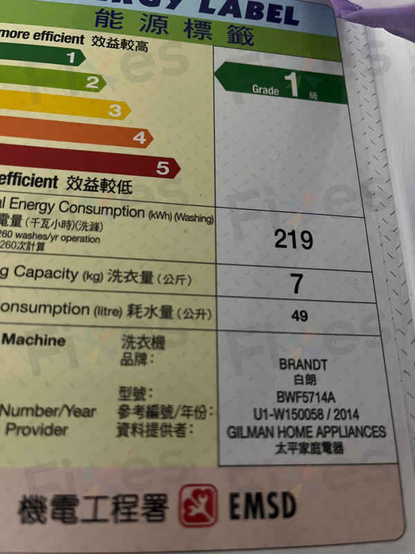 運作中途面板出現故障碼E61🔧Brandt白朗牌前置式洗衣機 BWF5714A
