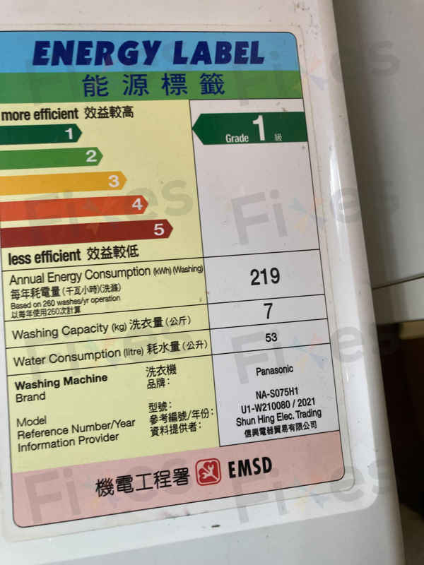 Panasonic NA系列洗衣機F故障碼背後的真相：排水泵內藏硬幣導致損壞🔍