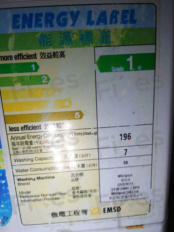 異物夾擊現場：這部惠而浦CFCR系列洗衣機因F05故障遭硬幣髮夾阻礙 😮