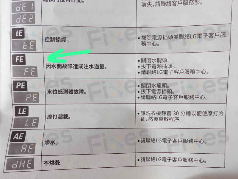 出現故障碼FE,不停入水💦LG前置式洗衣機 WFT1207MW